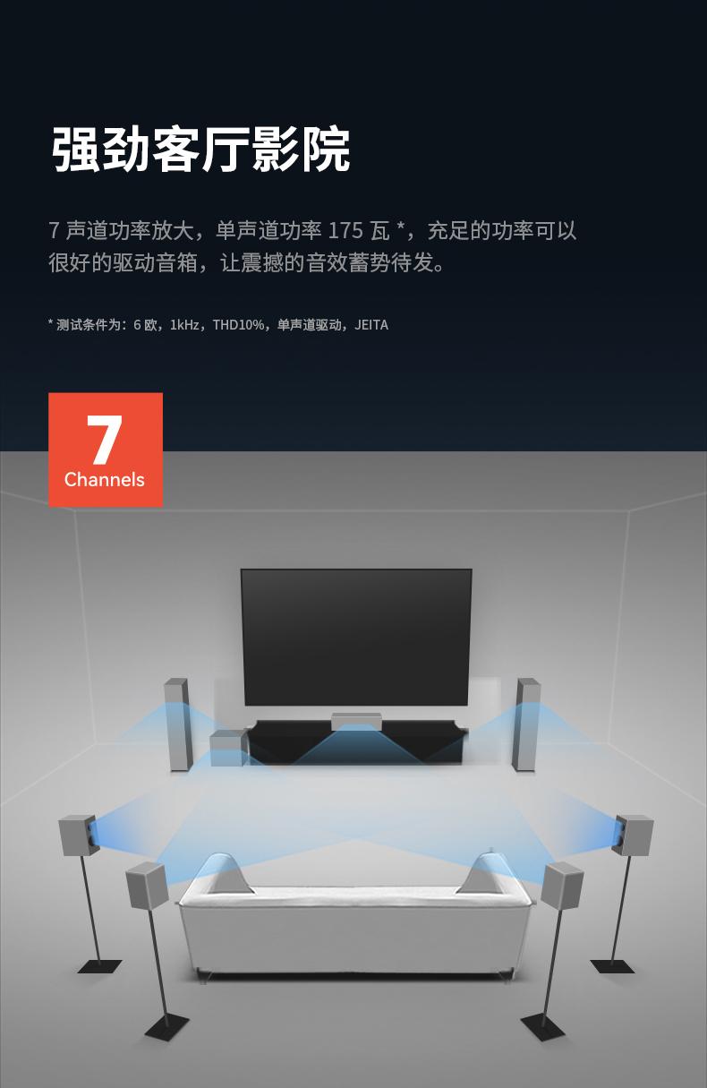 详情页7