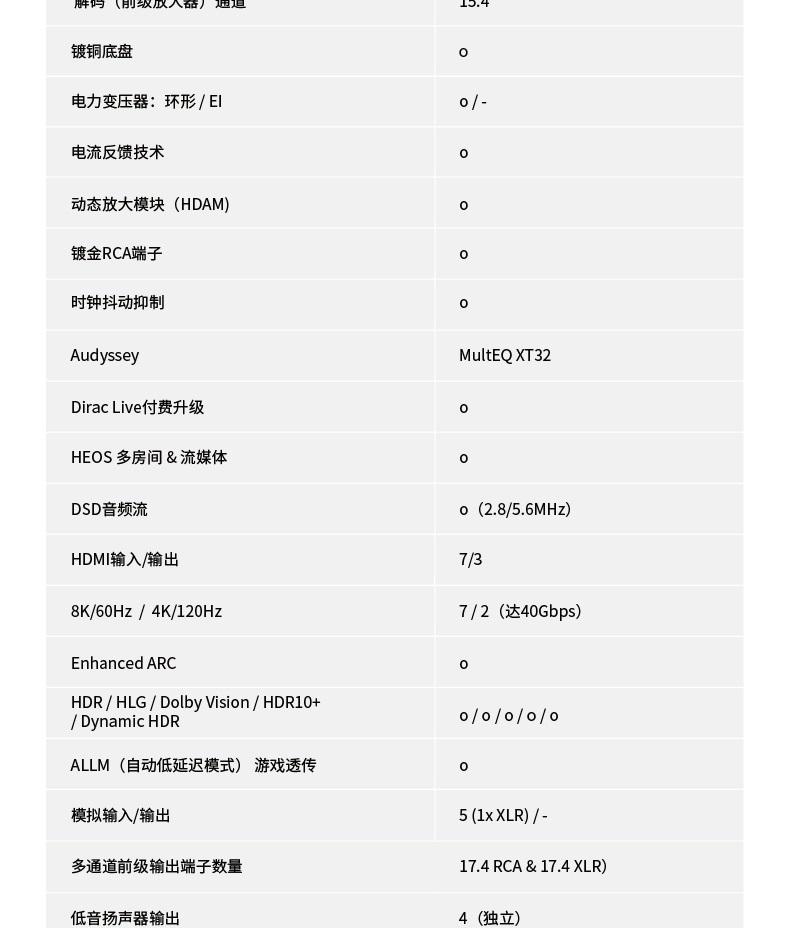 AV10 详情页11