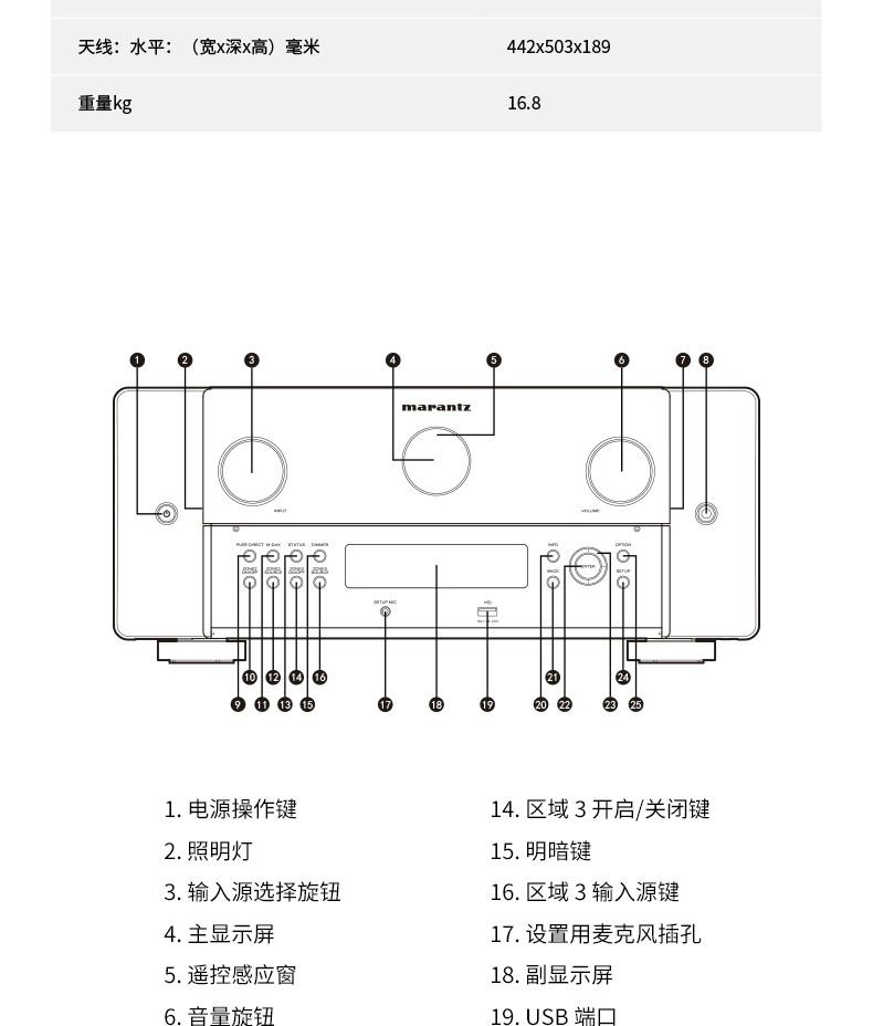 AV10 详情页12