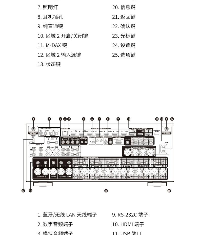 AV10 详情页13